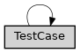 Inheritance diagram of ase2sprkkr.tools.test.init_tests.TestCase