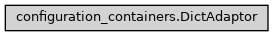 Inheritance diagram of ase2sprkkr.common.configuration_containers.DictAdaptor