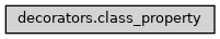 Inheritance diagram of ase2sprkkr.common.decorators.class_property