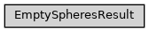 Inheritance diagram of ase2sprkkr.bindings.es_finder.EmptySpheresResult