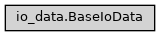 Inheritance diagram of ase2sprkkr.sprkkr.io_data.BaseIoData