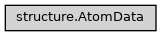 Inheritance diagram of ase2sprkkr.sprkkr.structure.AtomData