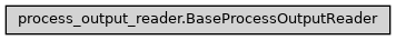 Inheritance diagram of ase2sprkkr.common.process_output_reader.BaseProcessOutputReader