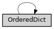 Inheritance diagram of ase2sprkkr.common.misc.OrderedDict