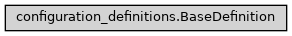 Inheritance diagram of ase2sprkkr.common.configuration_definitions.BaseDefinition