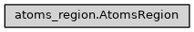 Inheritance diagram of ase2sprkkr.sprkkr.atoms_region.AtomsRegion