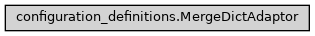 Inheritance diagram of ase2sprkkr.common.configuration_definitions.MergeDictAdaptor