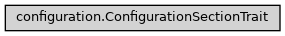 Inheritance diagram of ase2sprkkr.sprkkr.configuration.ConfigurationSectionTrait