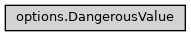 Inheritance diagram of ase2sprkkr.common.options.DangerousValue