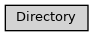 Inheritance diagram of ase2sprkkr.common.directory.Directory