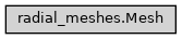 Inheritance diagram of ase2sprkkr.sprkkr.radial_meshes.Mesh