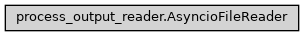 Inheritance diagram of ase2sprkkr.common.process_output_reader.AsyncioFileReader